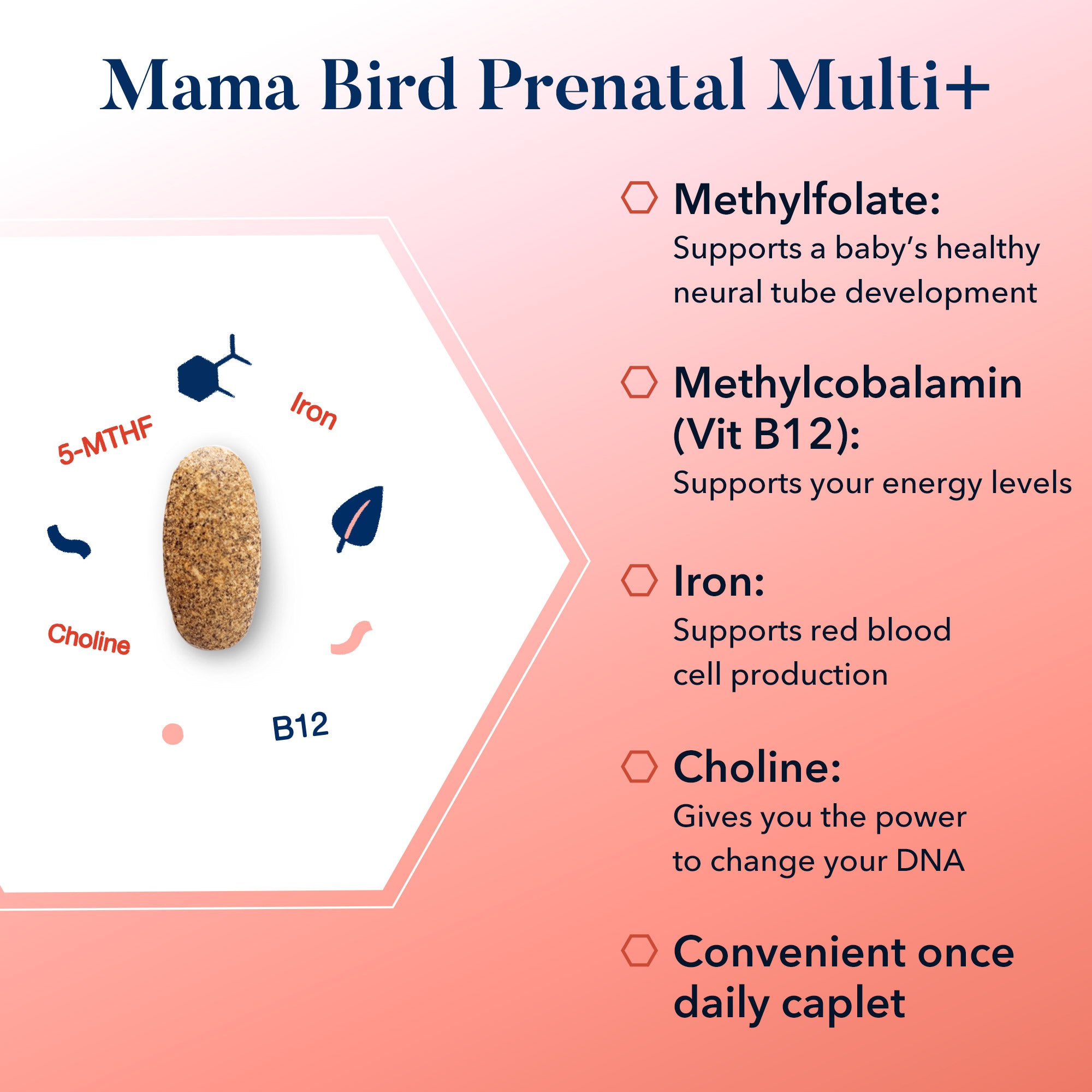 Close-up of prenatal multivitamin pill for baby's brain and neurodevelopment.