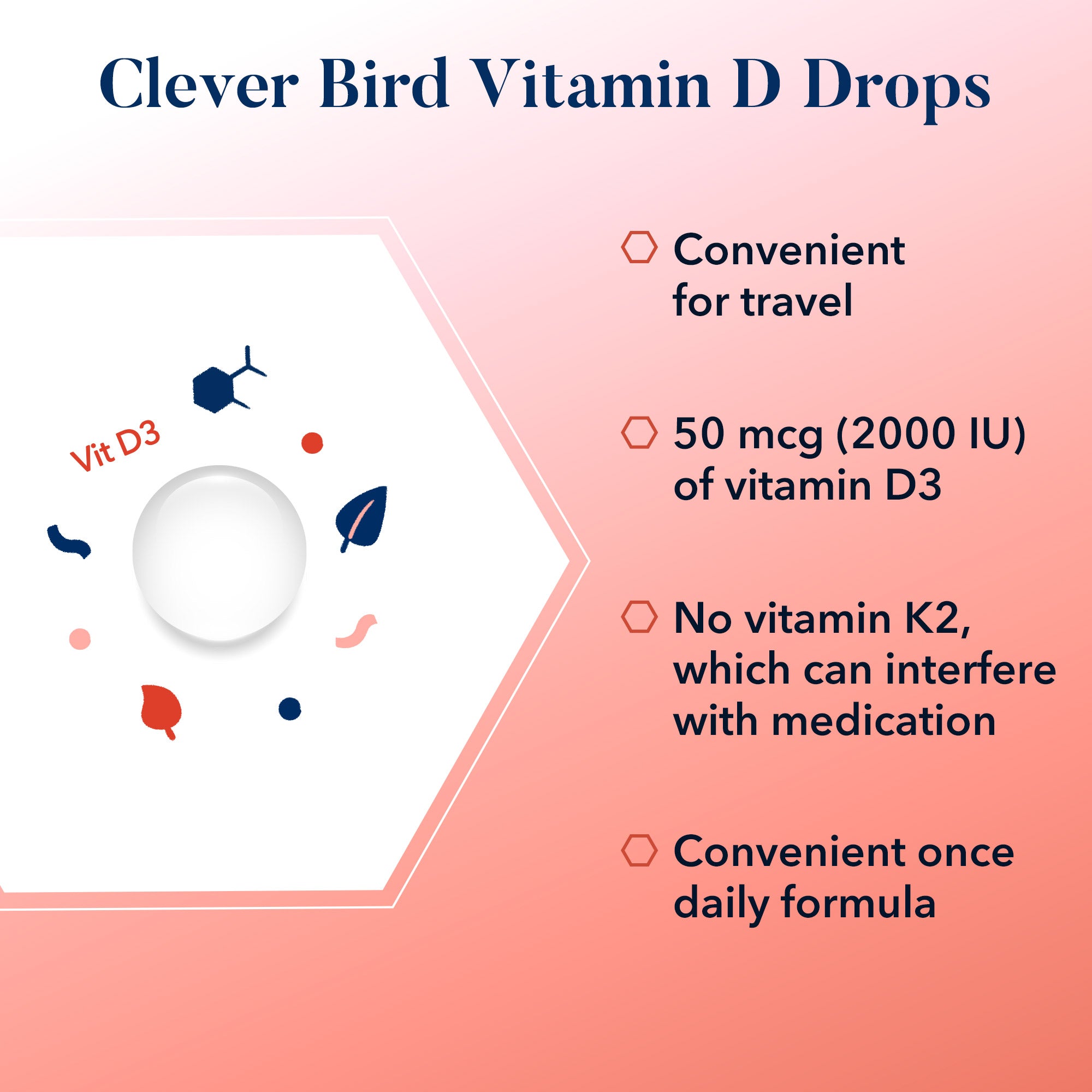 Vitamin D Drops diagram with 2000 IU concentration.