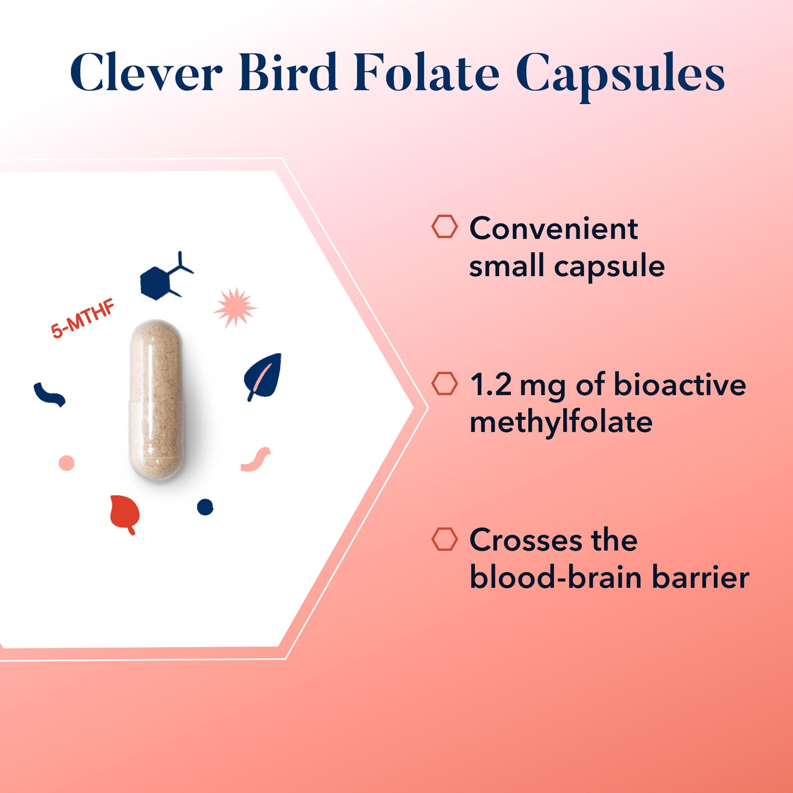 Clever Bird Folate (Methylfolate) Capsules