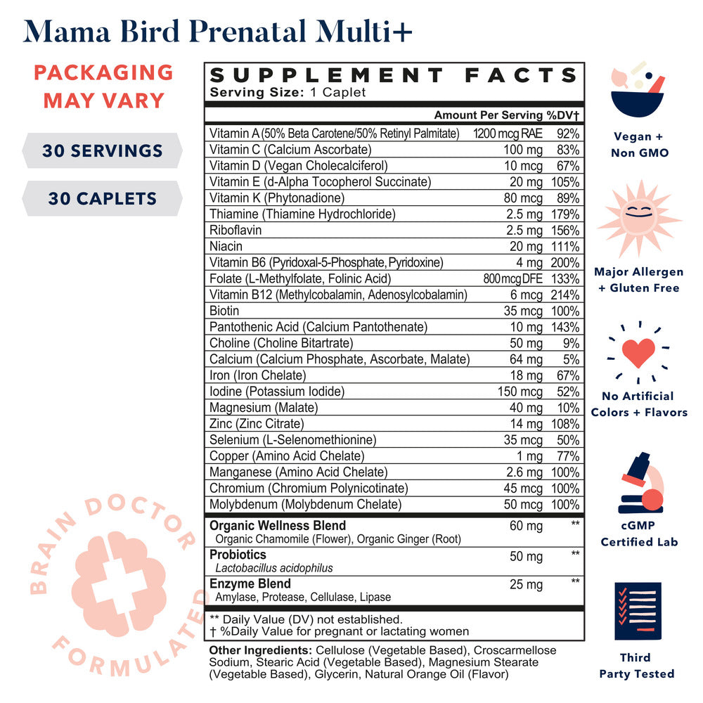 Prenatal Bundle + Mineral Complex