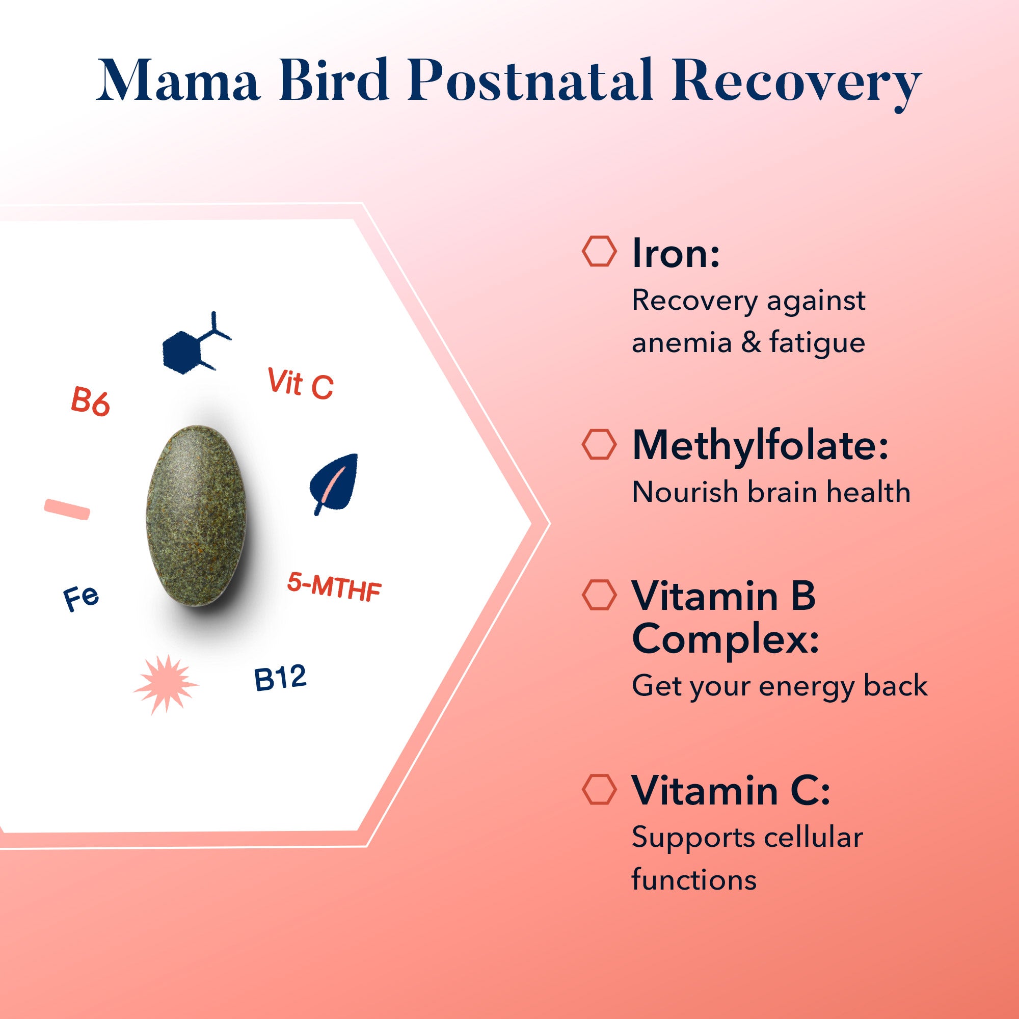 Mama Bird Postnatal Recovery