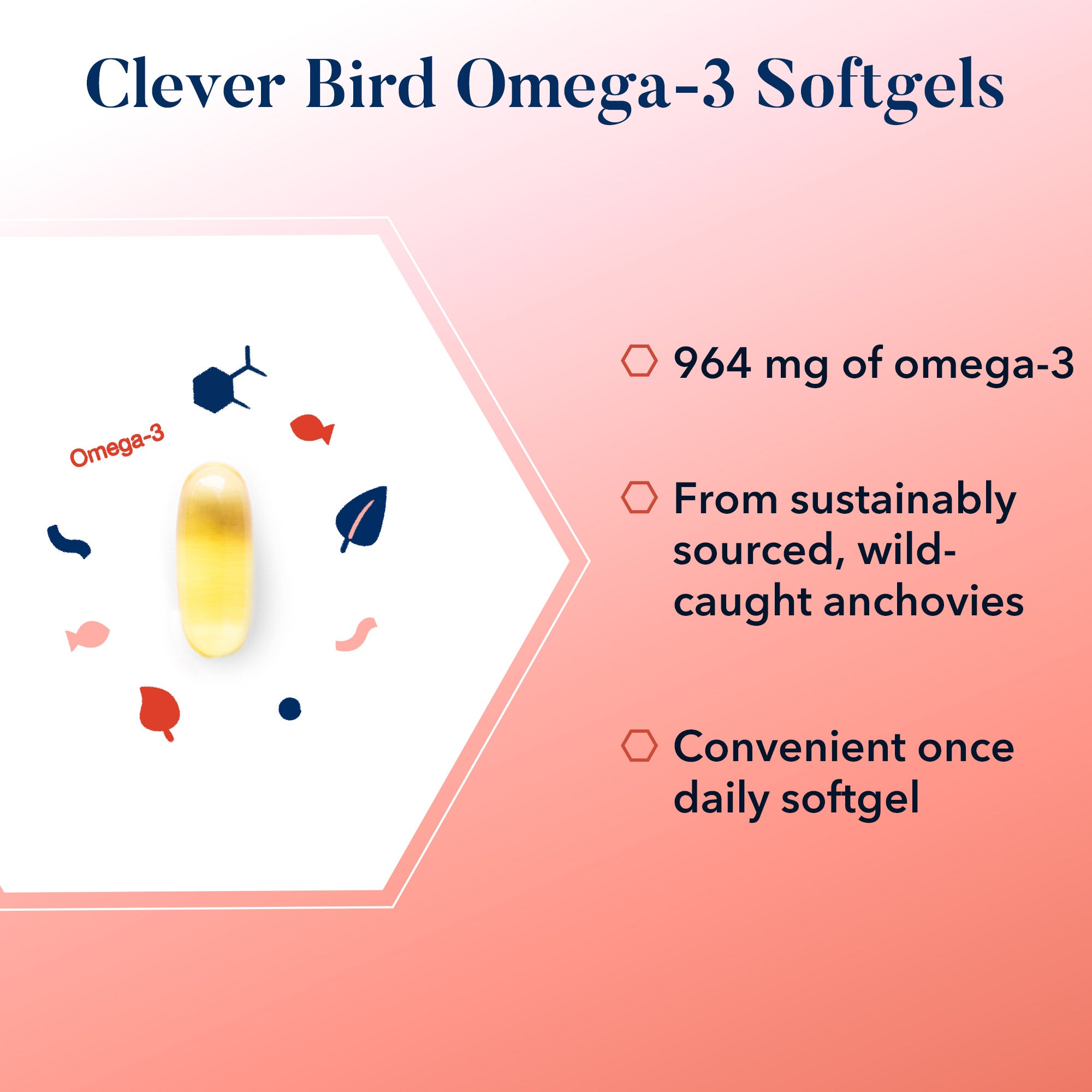 Clever Bird Omega-3 Softgels