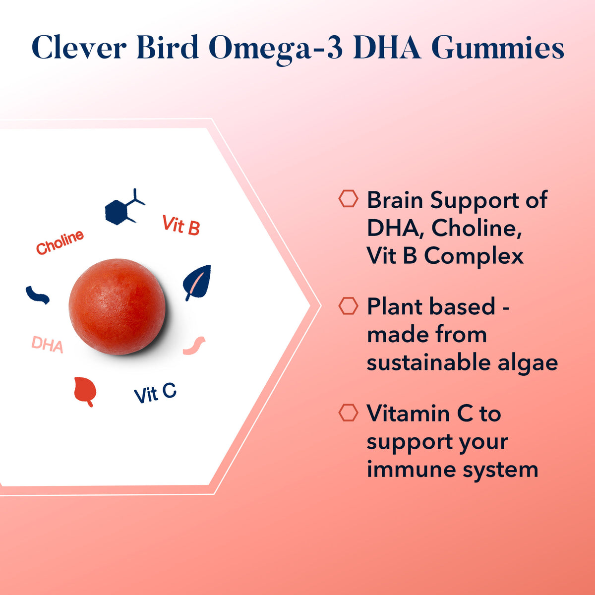 Omega-3 DHA Gummies